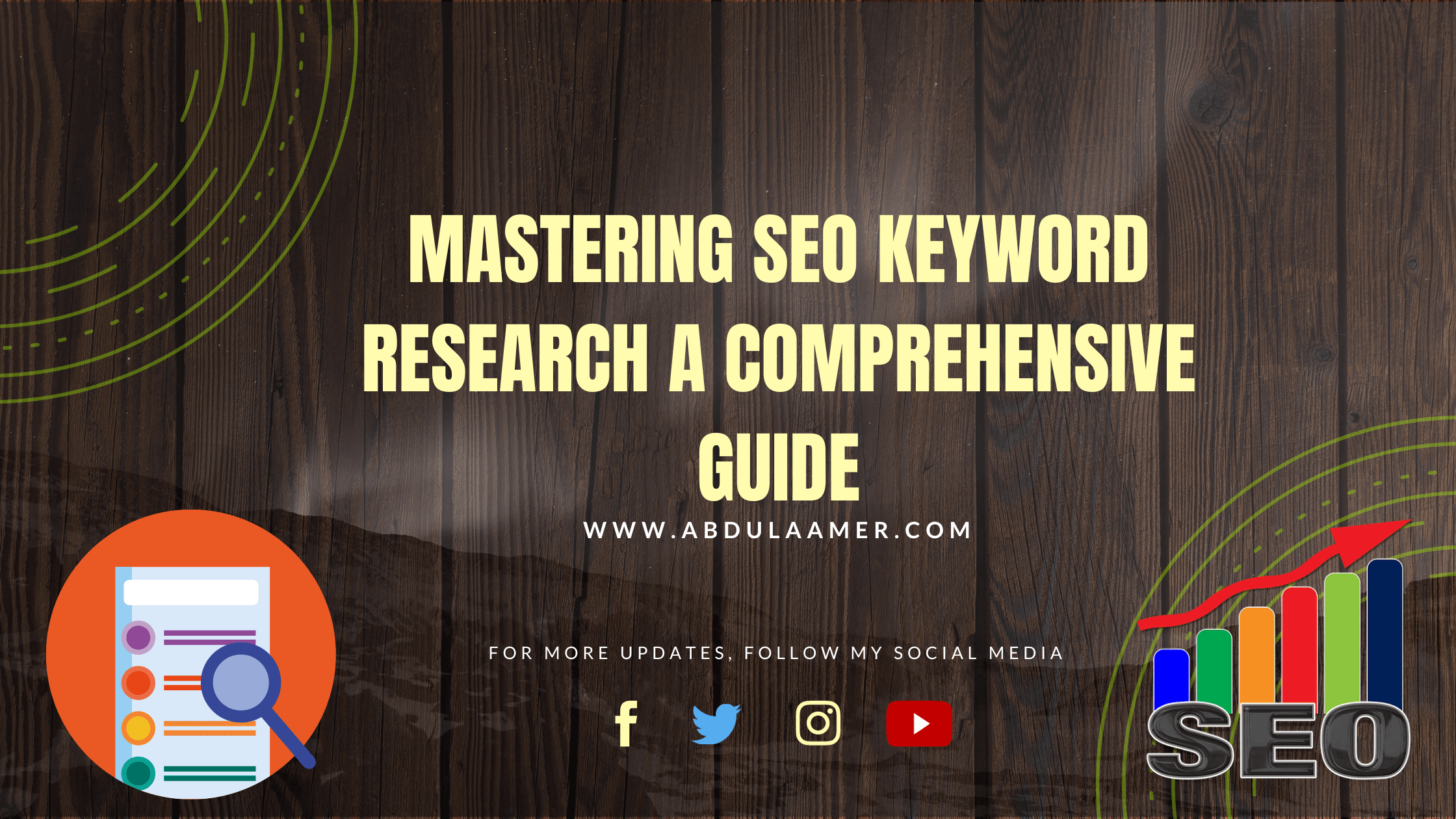 Mastering Seo Keyword Research A Comprehensive Guide Abdul Aamer 2074